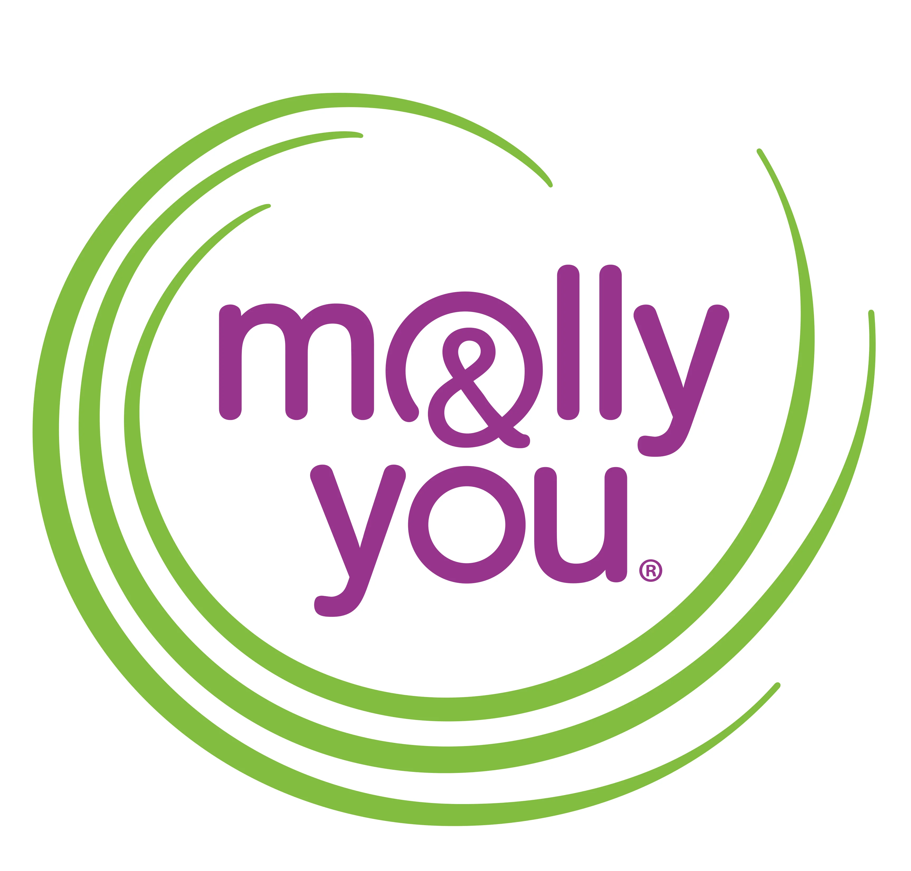 molly&you®  03-17-23